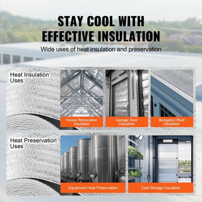 Double Reflective Insulation Roll, Foam Core Radiant Barrier, 3 x 1.2M, Silver