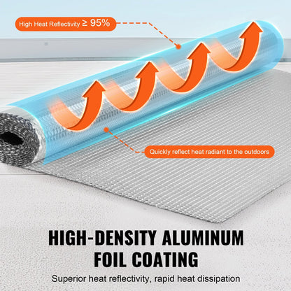 Double Reflective Insulation Roll - 3.05m x 1.22m Radiant Barrier Silver Film