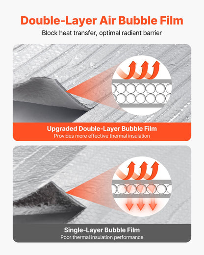 Double Reflective Insulation Roll, Double-Sided Aluminum Foil Radiant Barrier, 6mm 30.48 m x 1.22 m, Dual-Layer Air Bubble Heat Reflective Shield, Thermal Insulation Roll for Garage Door Window RV Roofs