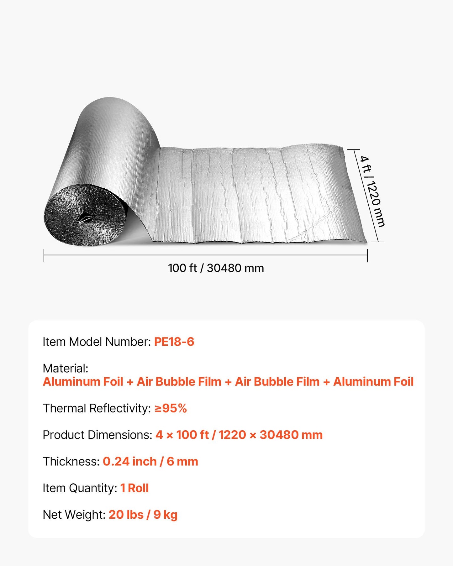 Double Reflective Insulation Roll, Double-Sided Aluminum Foil Radiant Barrier, 6mm 30.48 m x 1.22 m, Dual-Layer Air Bubble Heat Reflective Shield, Thermal Insulation Roll for Garage Door Window RV Roofs