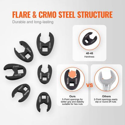 15-Piece Metric Crowfoot Wrench Set with Storage Case, 8-24 mm, CRMO Steel