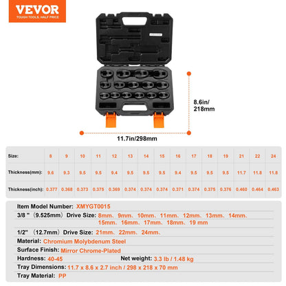 15-Piece Metric Crowfoot Wrench Set with Storage Case, 8-24 mm, CRMO Steel