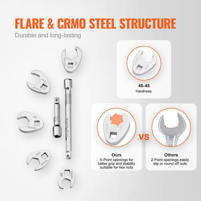 VEVOR 3/8" Drive Crowfoot Wrench Set with 2 Extension Bars, 24-Piece Crows Foot