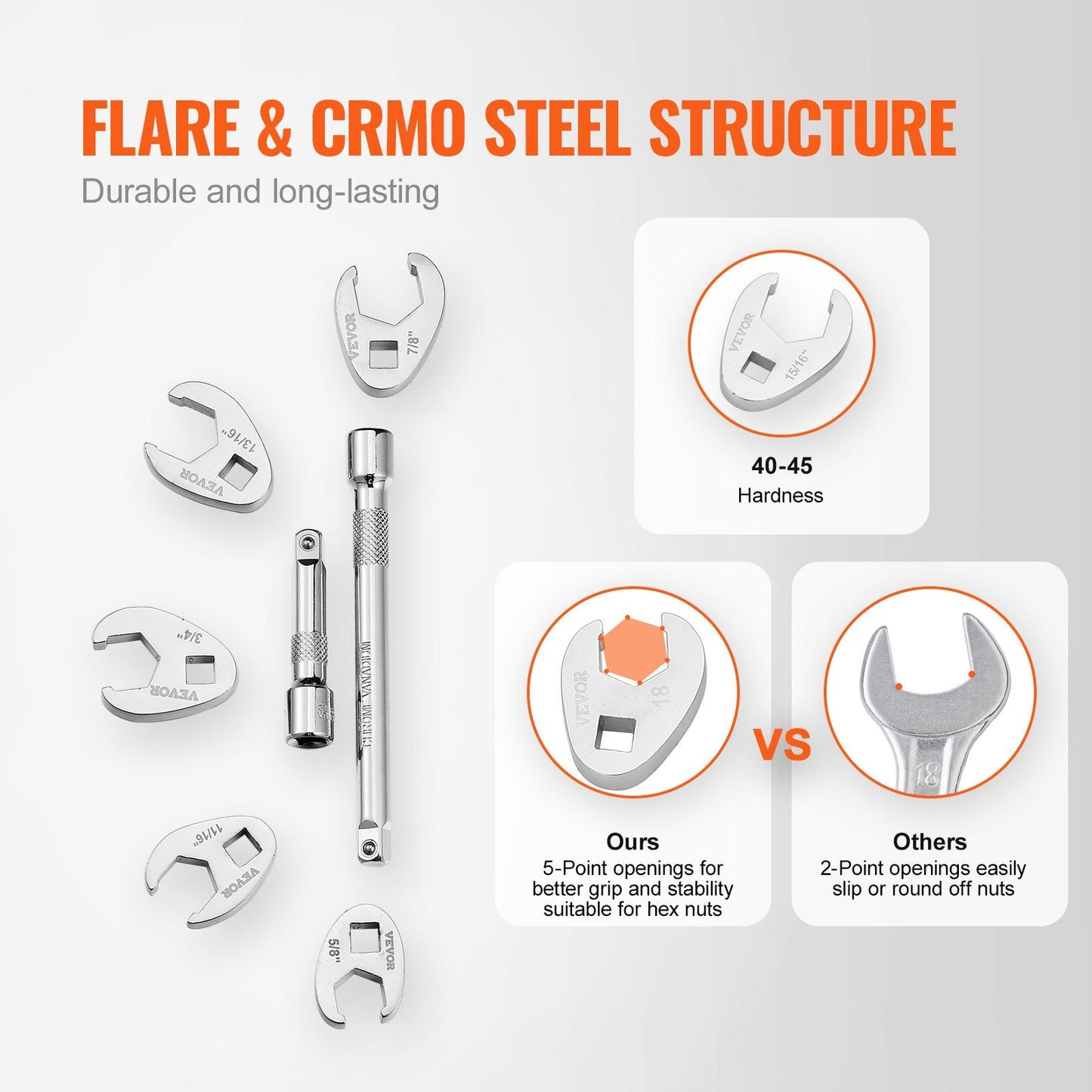 24-Piece Crowfoot Wrench Set with Extensions, SAE & Metric, CR-MO Steel