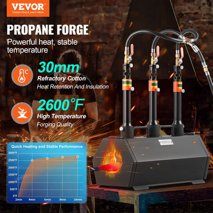 Portable 3-Burner Propane Forge for Metalwork, Max Temp 1427℃, Hexagon Shape