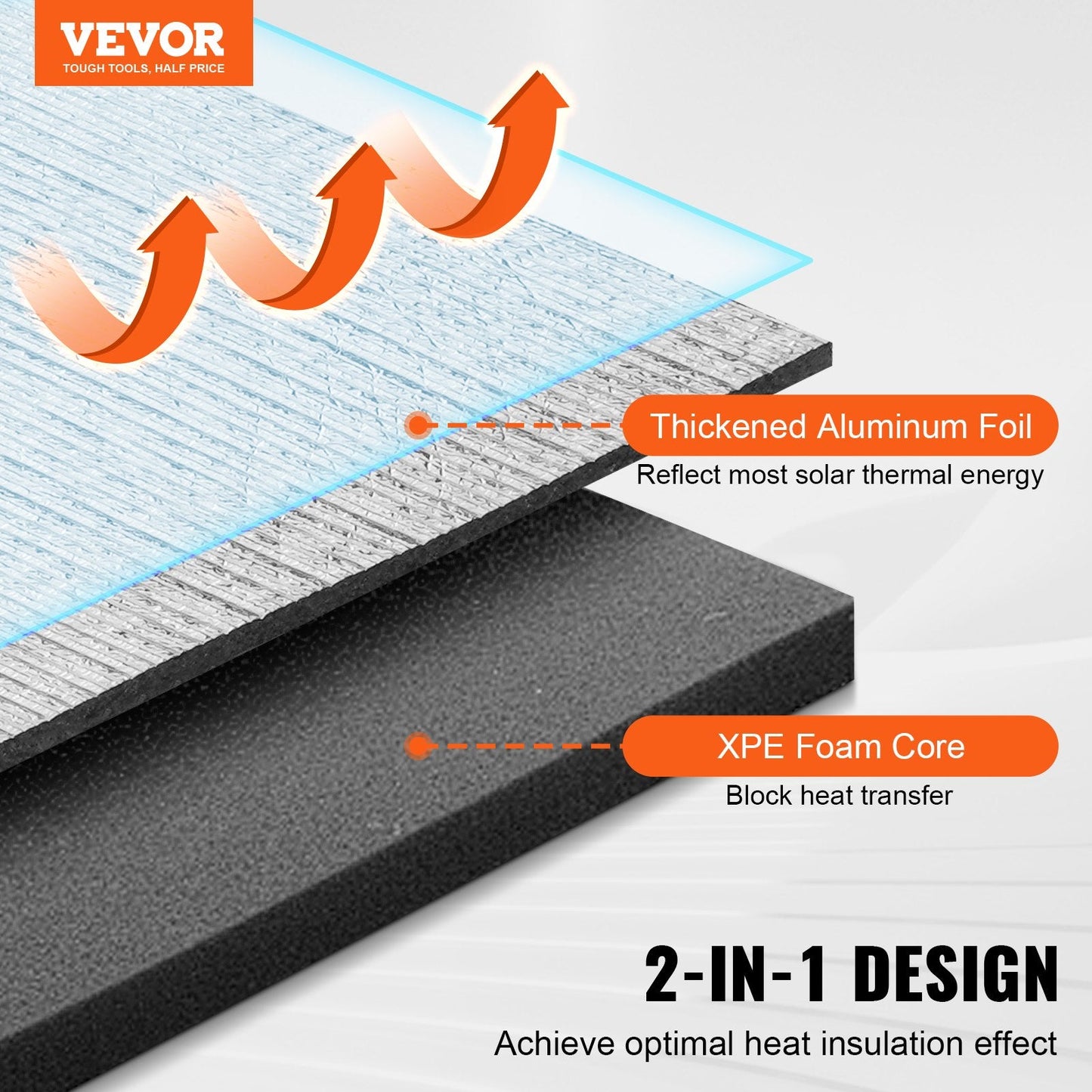 Aluminum Foil XPE Foam Insulation Roll, 1.5m x 1m, Superior Thermal Barrier