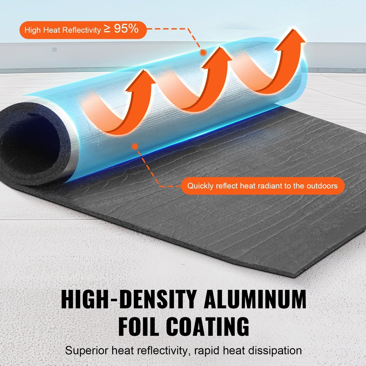 Aluminum Foil XPE Foam Insulation Roll, 1.5m x 1m, Superior Thermal Barrier