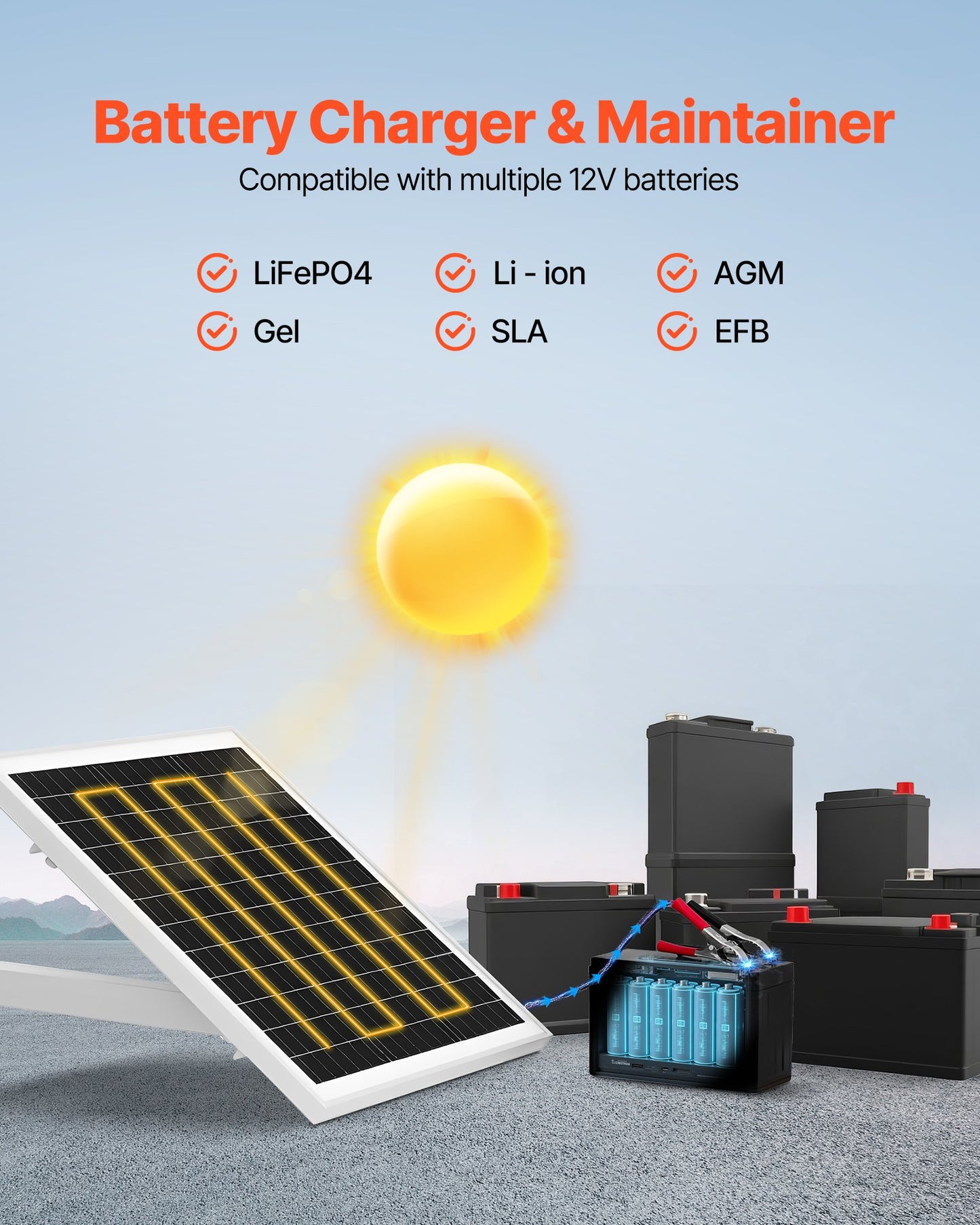 20W 12V Solar Panel Battery Charger, Solar Battery Trickle Charger Maintainer with Built-in Controller & Pole Mount Bracket, IP65 Waterproof for Gate Fence Farm Lawn (Fits 1.57" - 2.68" Poles)