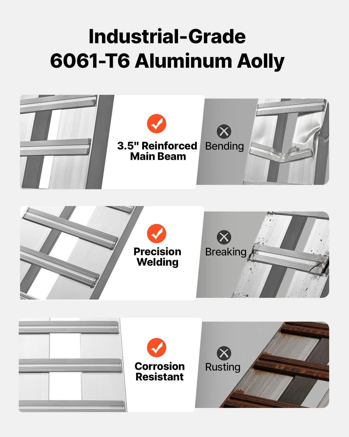 Aluminum Trailer Ramps, 2PCS 2440 x 380 mm, Heavy-Duty Truck Ramp Set, 4536kg Combined Capacity ATV Loading Ramps for Pickup Trucks, Motorcycles, Lawn Mowers, Cars, Farm Tractors, Carts