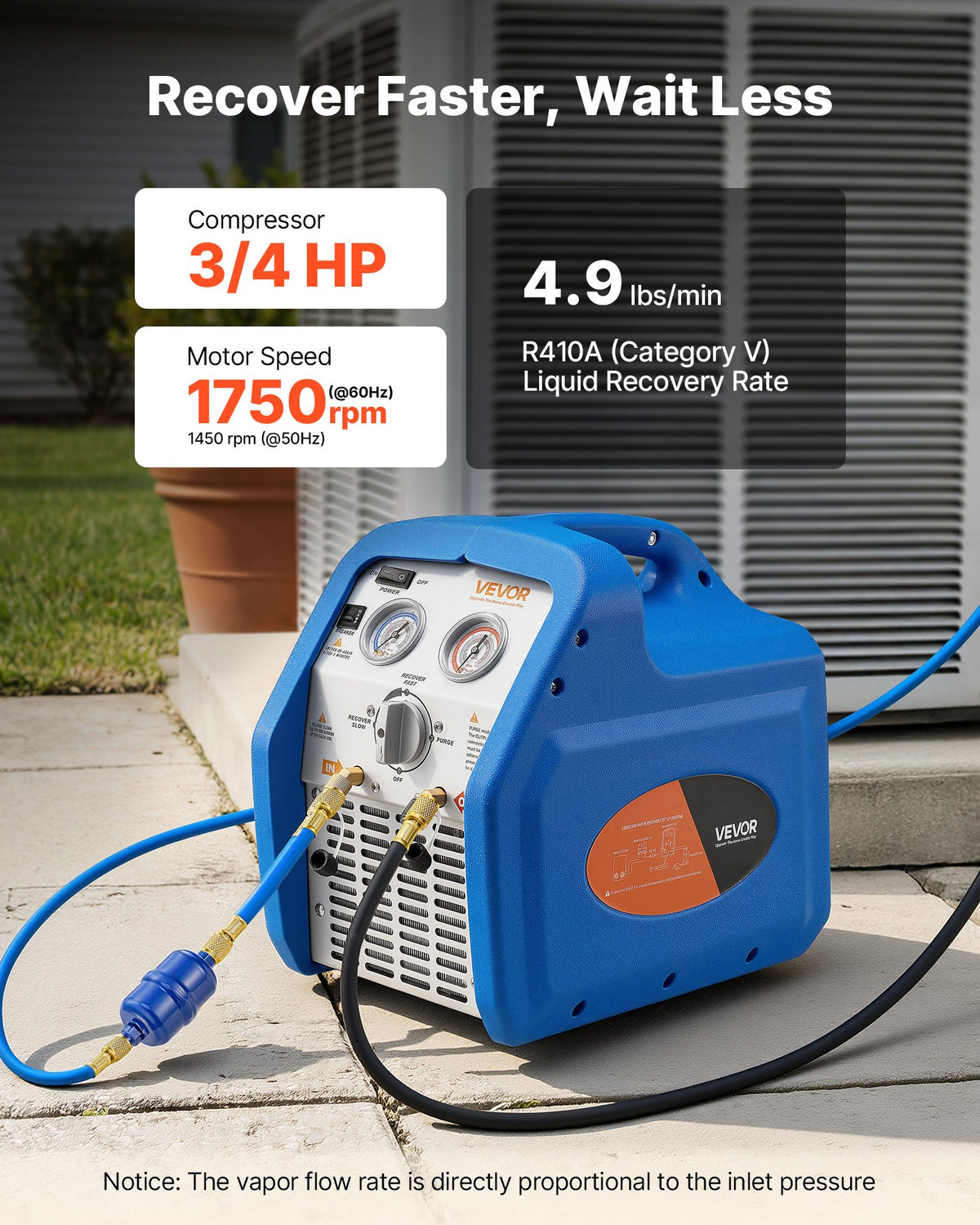 Portable Refrigerant Recovery Machine, 3/4 HP 220-240V 50Hz Single Cylinder AC Recovery Machine for Liquid Vapor Refrigerant, 1450 RPM Recycling Unit HVAC for Automotive & Household Air Conditioning