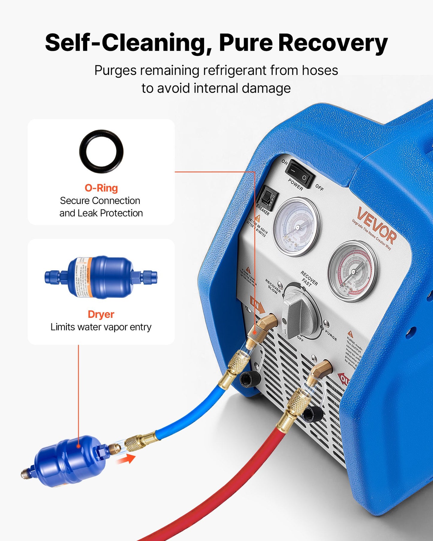 Portable Refrigerant Recovery Machine, 3/4 HP 220-240V 50Hz Single Cylinder AC Recovery Machine for Liquid Vapor Refrigerant, 1450 RPM Recycling Unit HVAC for Automotive & Household Air Conditioning