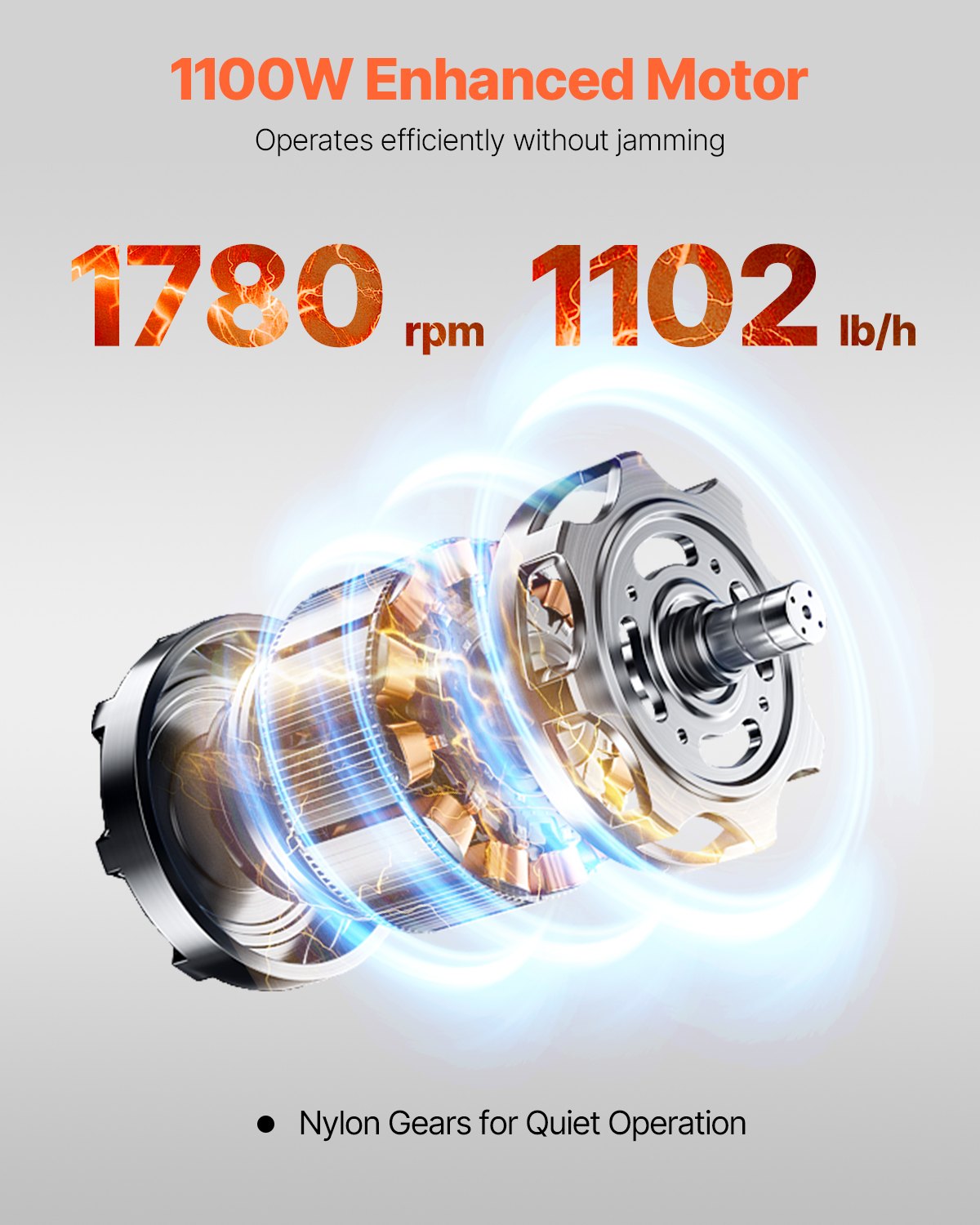 VEVOR Electric Meat Cutter Machine 1100W Commercial Meat Slicer Cutting Machine