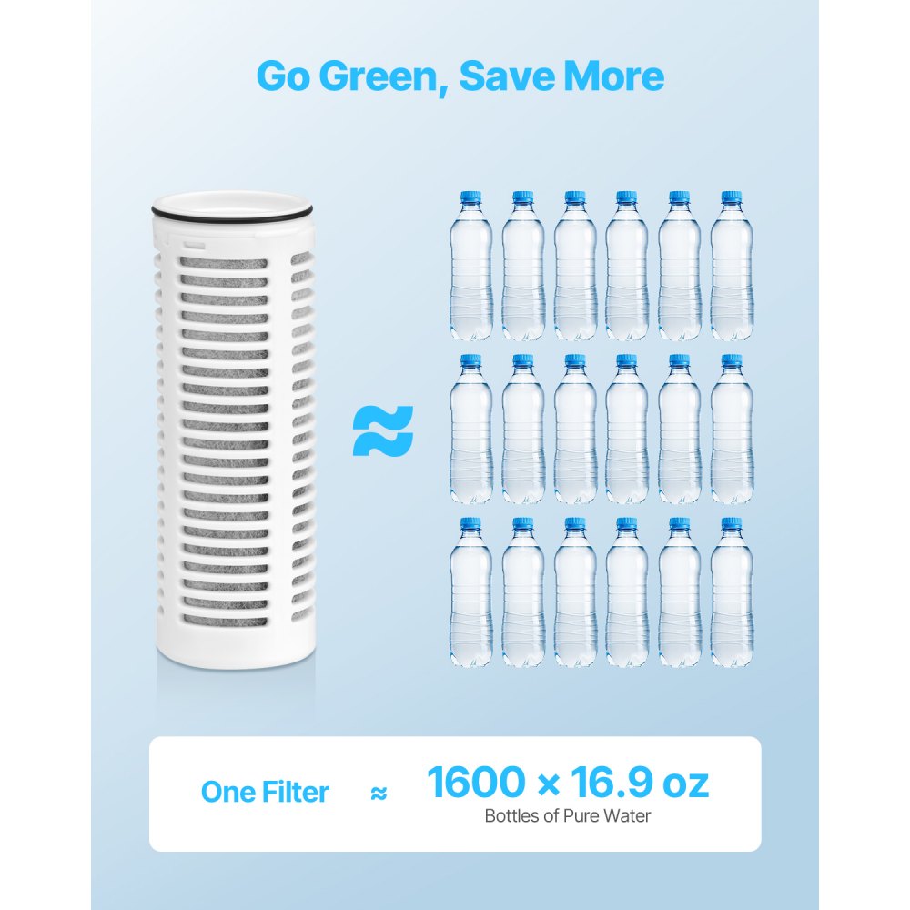 VEVOR Pitcher Water Filters 3-pack Replacements for Water Filter Pitcher 6287
