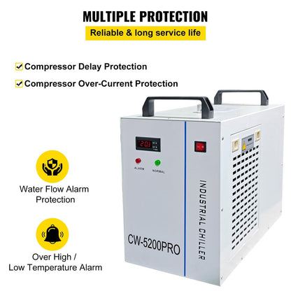 Industrial Chiller CW-5200 for 130/150W CO2 Laser Machines, 6L Capacity