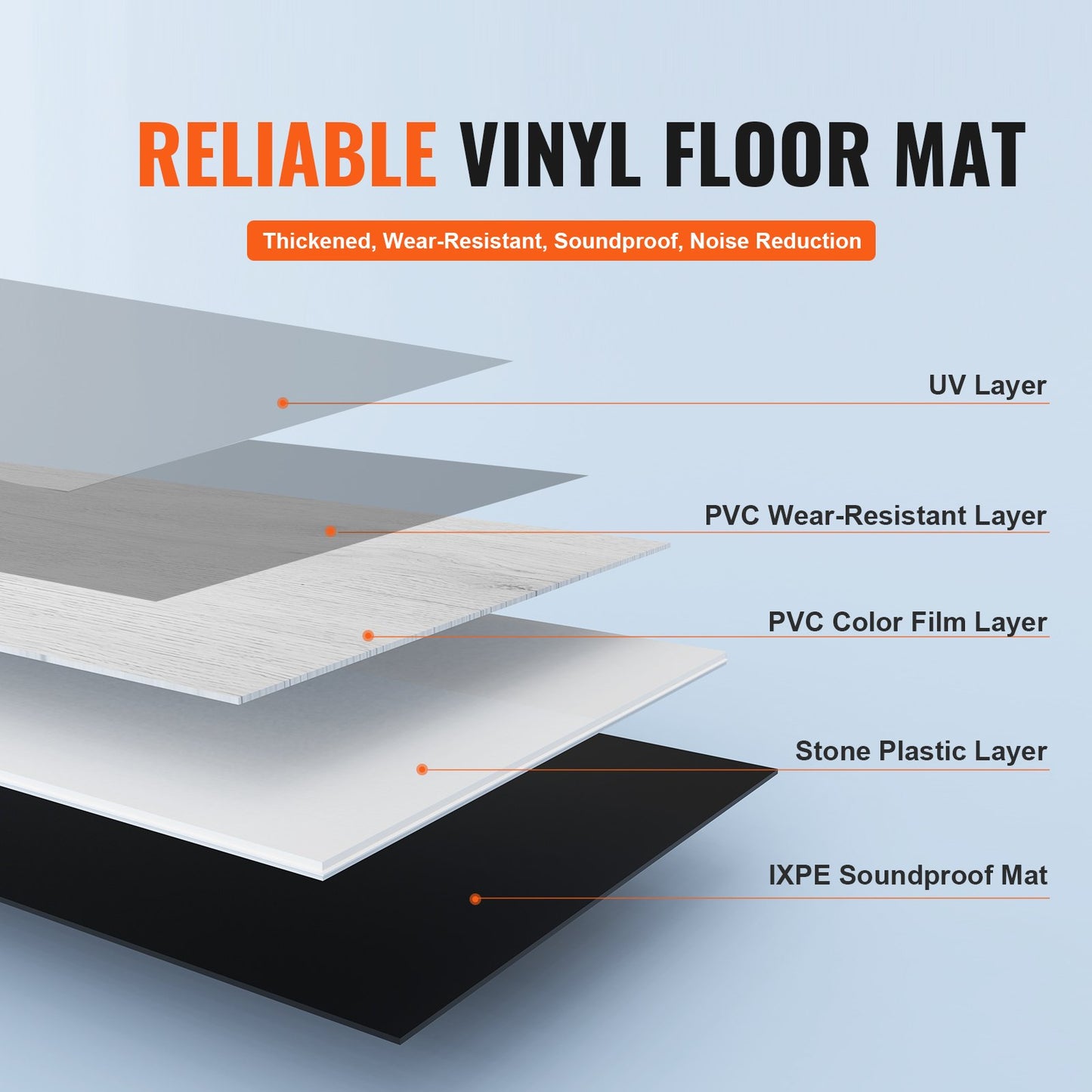 VEVOR Interlocking Vinyl Floor Tiles 48 x 7.3 inch, 10 Tiles 5.5mm Thick Snap Together,
