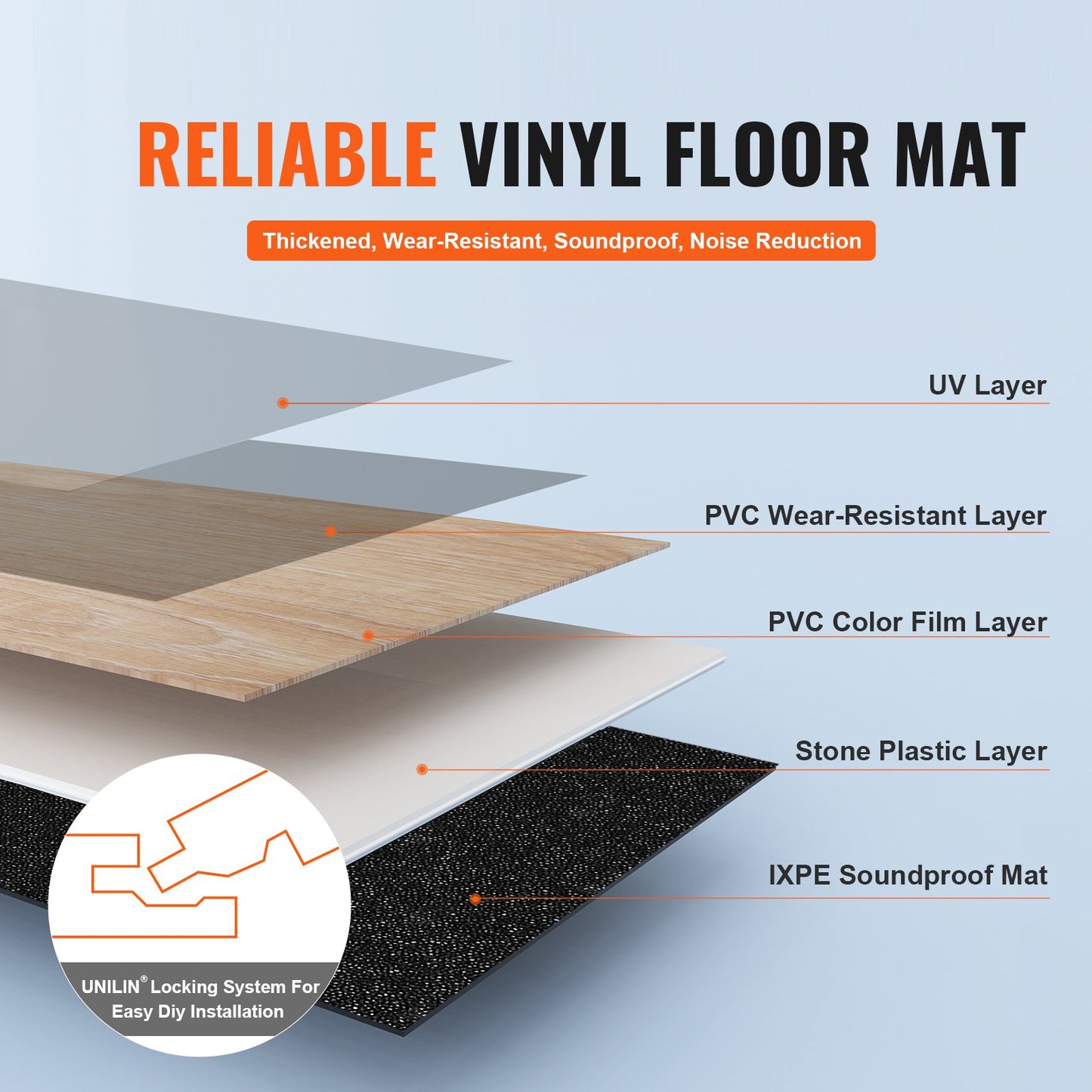 VEVOR Interlocking Vinyl Floor Tiles 48 x 7.3 inch, 10 Tiles 5.5mm Thick Snap Together,