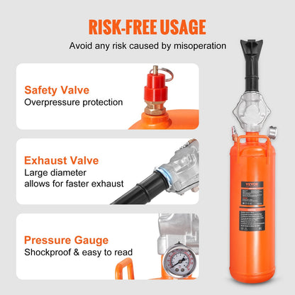 Portable 8L Air Tire Bead Blaster, 120 PSI for Tractor, Truck, ATV, and Car