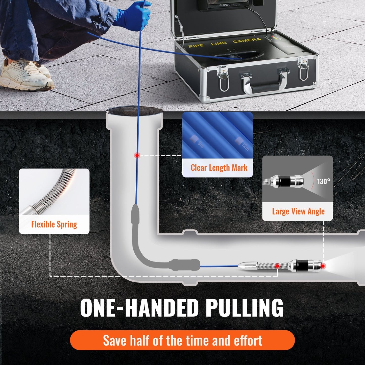 30m Pipeline Inspection Camera with 7" Screen and DVR, Waterproof IP68