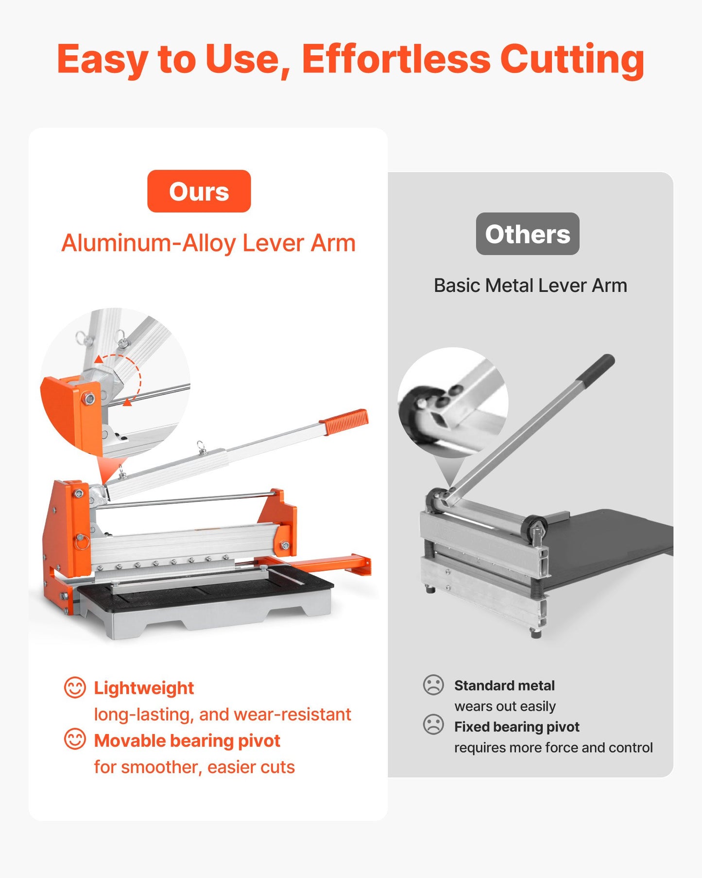 304.8mm Vinyl Floor Cutter, 16mm Thick Laminate Flooring Cutter with Upgraded Labor-Saving Aluminum-Alloy Lever, Telescoping Support Plate, Cuts Engineered Wood, LVT, VCT, SPC, LVP, WPC