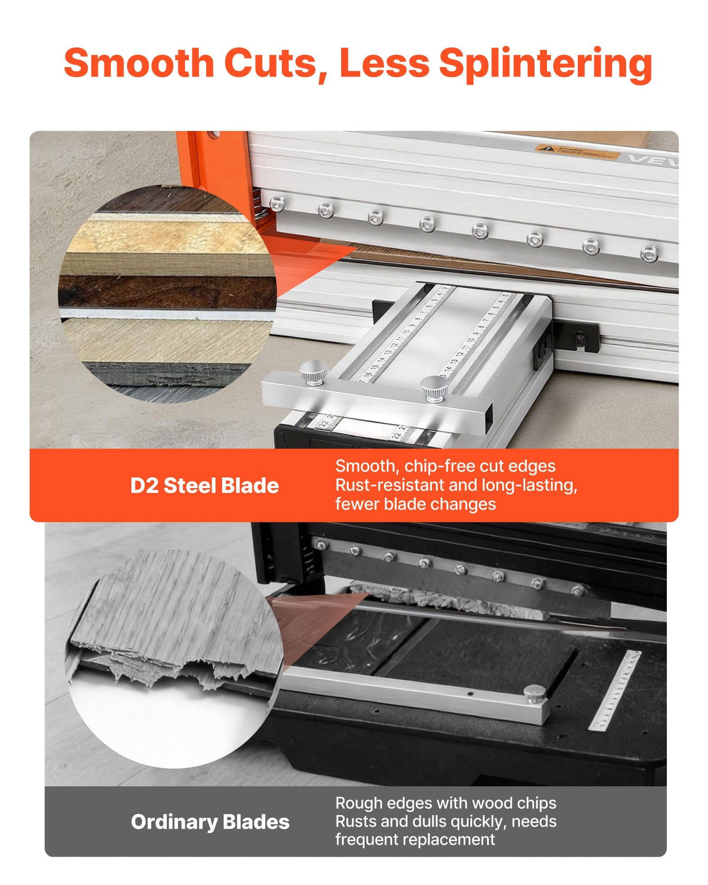 304.8mm Vinyl Floor Cutter, 12mm Thick Laminate Flooring Cutter with Upgraded Labor-Saving Aluminum-Alloy Lever, Telescoping Support Plate, Cuts Certain Engineered Wood, LVT, VCT, SPC, LVP, WPC