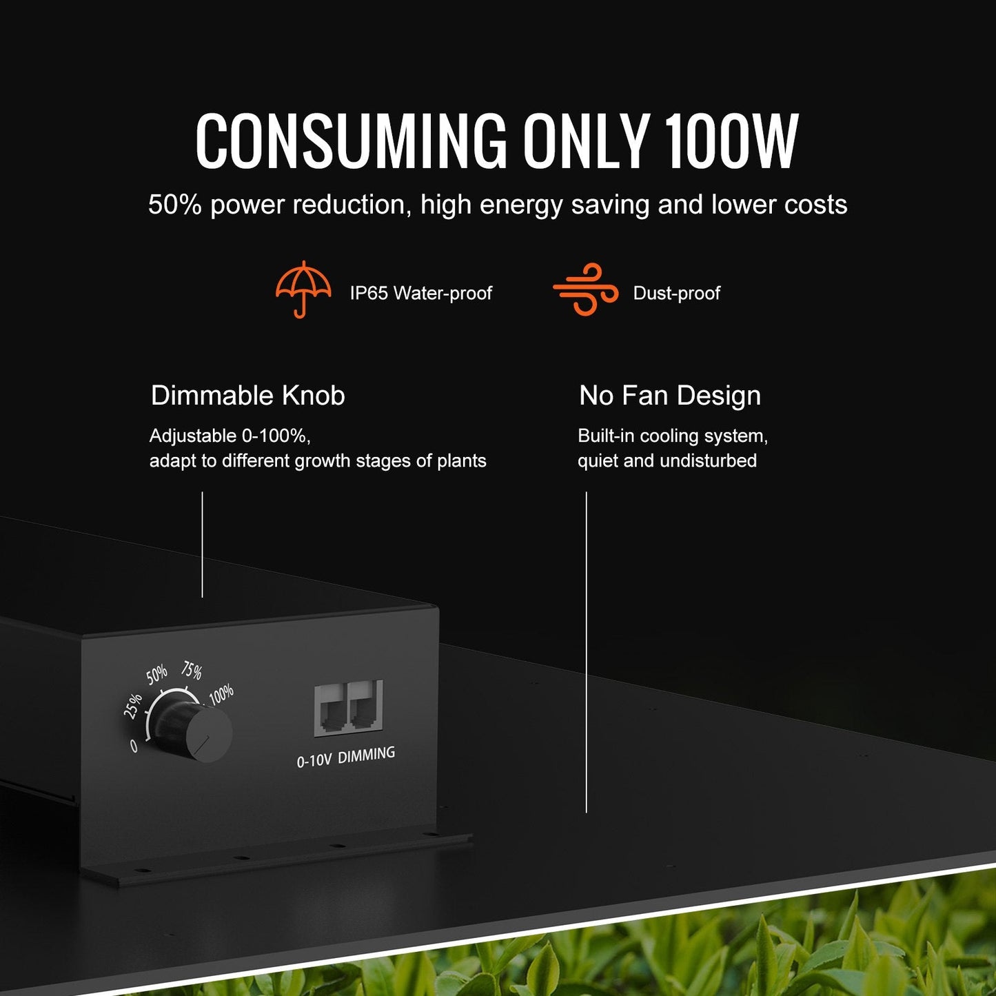 400W Full Spectrum Dimmable LED Grow Light with Samsung Diodes, 60x60 cm