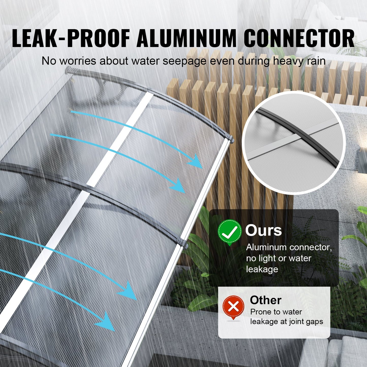 VEVOR Window Door Awning Canopy, 965 x 2975mm Door Canopy Exterior, UF50+ PC Sunshade