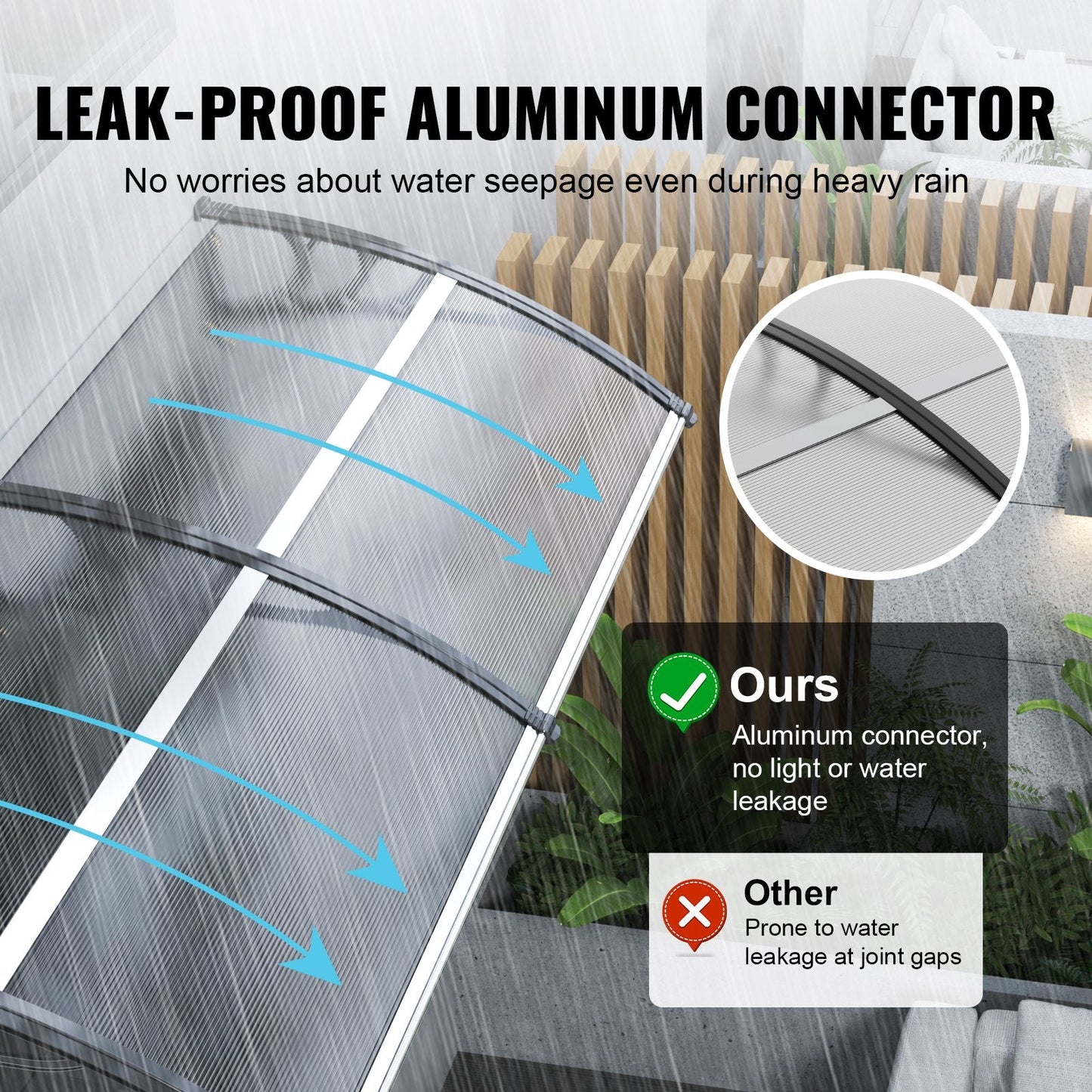Polycarbonate Awning Canopy 0.97 x 1.99m - UV, Rain & Snow Protection