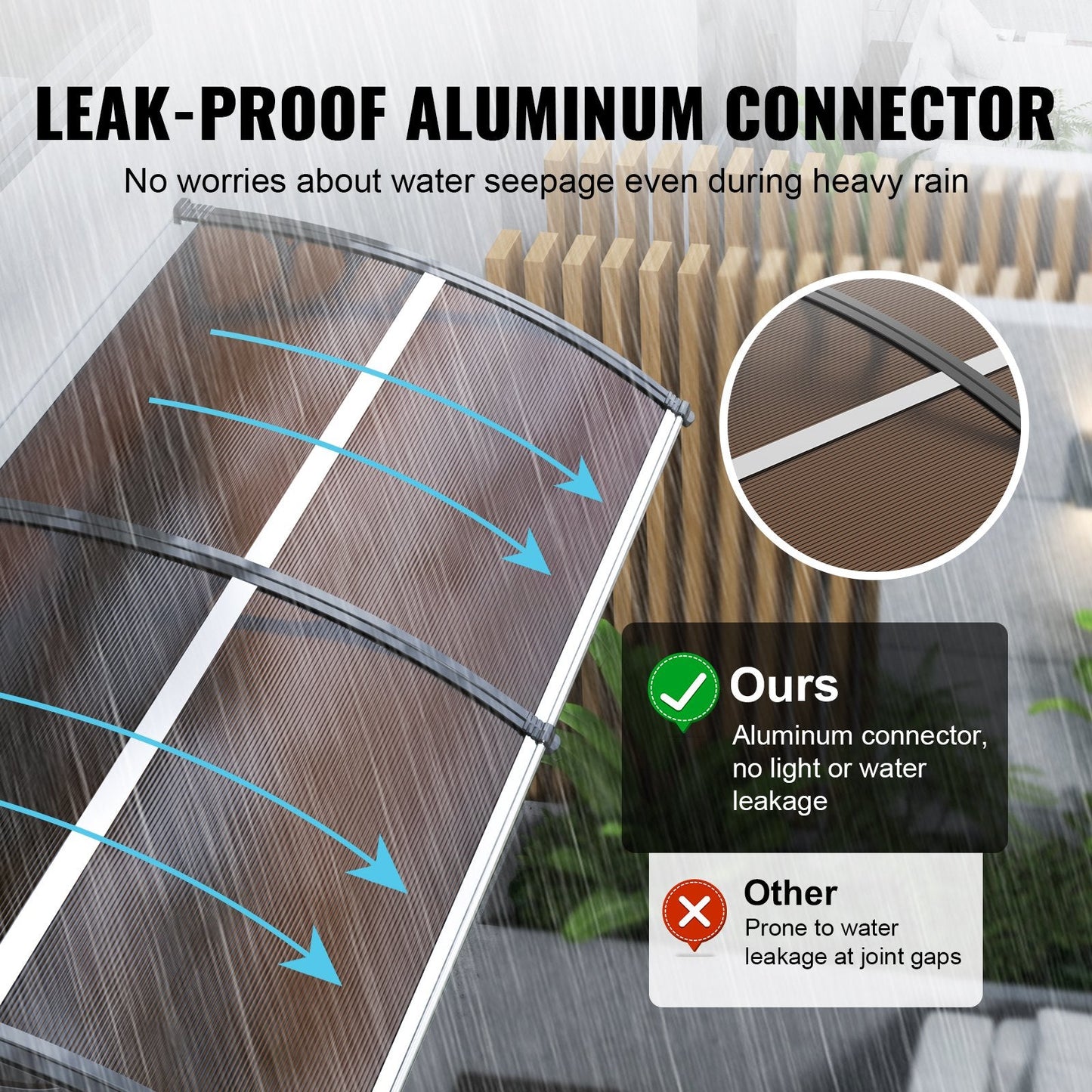 Polycarbonate Awning Canopy 0.97 x 2.98 m for Doors & Windows, UV & Rain Protection