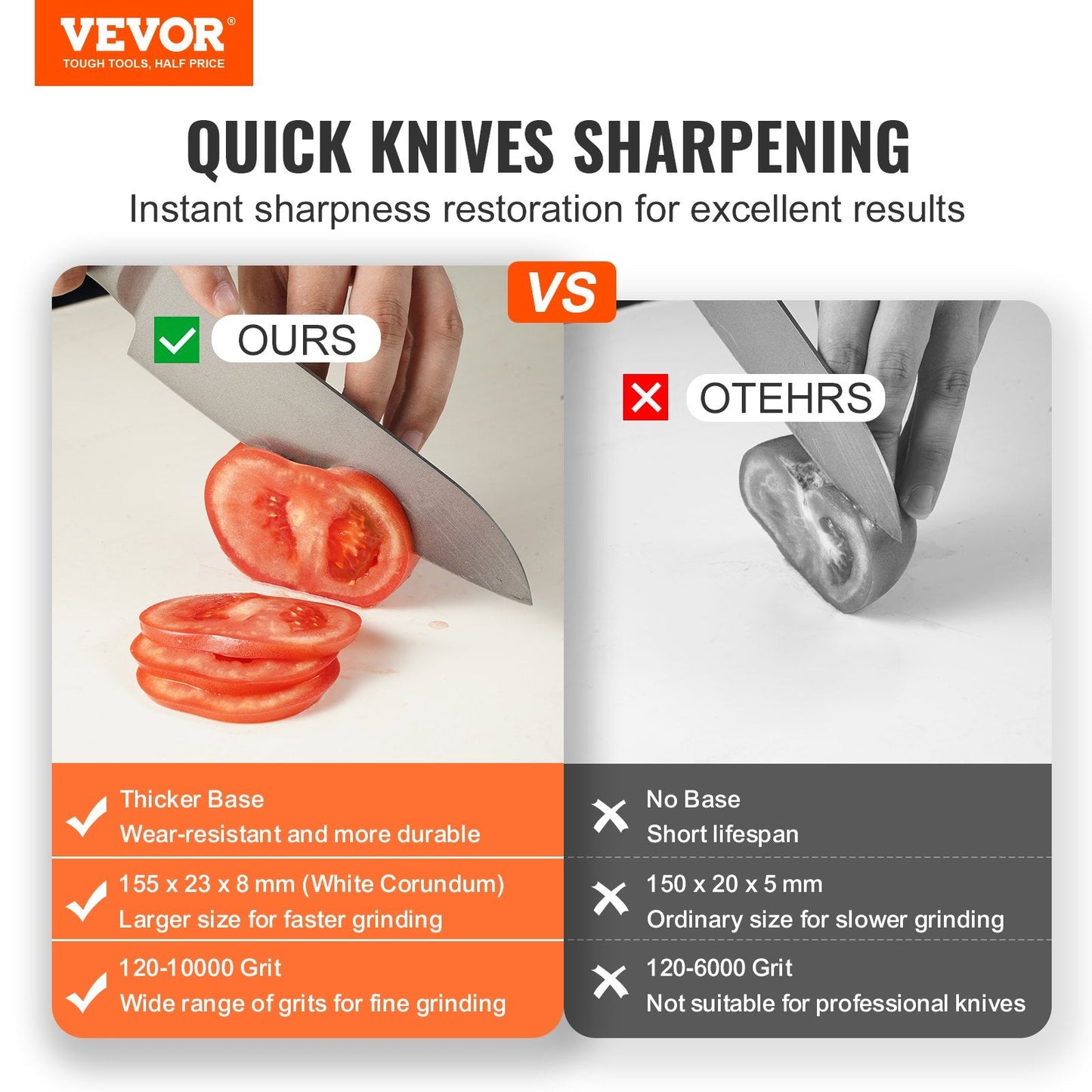 Professional Knife Sharpening System with 12 Whetstones, 360° Rotation, 1.8 kg