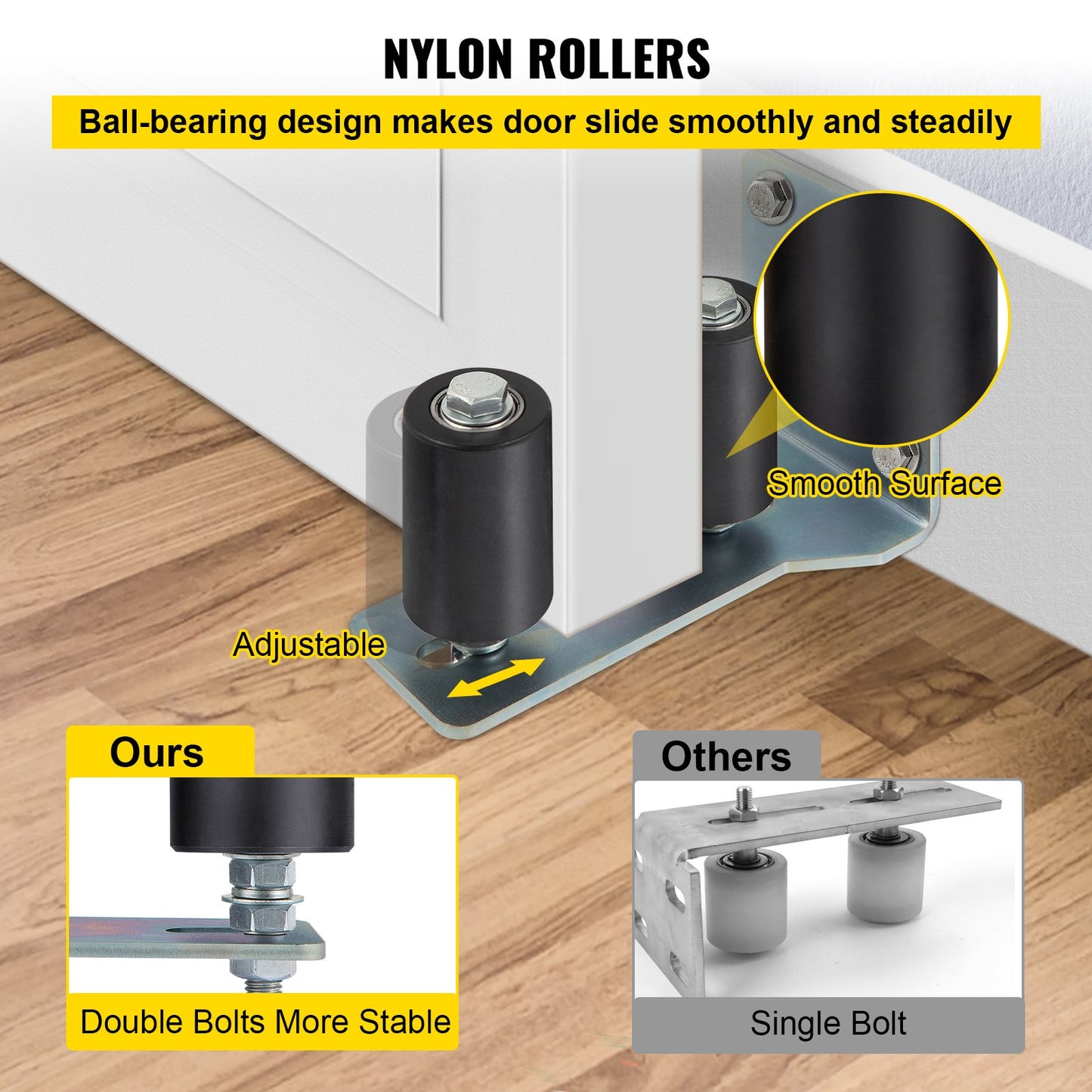 VEVOR Gate Roller Guide Gate Roller w/90° Bracket 3” Black Nylon Roller-2Pack