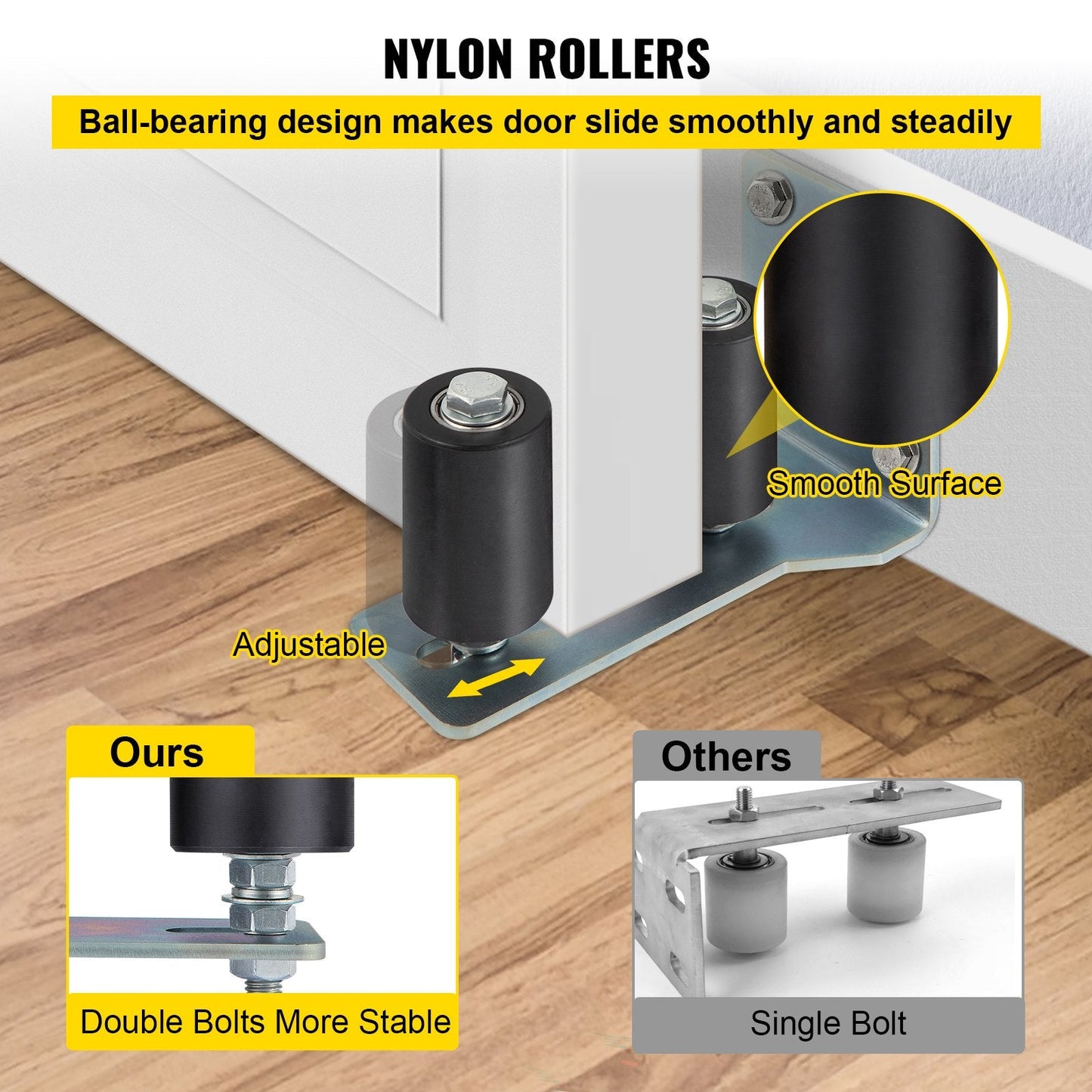 Adjustable Gate Roller Guide with 90° Bracket, 7.62 cm Black Nylon, 2 Pack