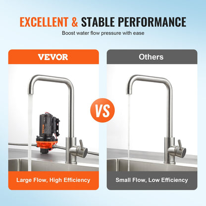 High-Pressure Water Pump, 20.8 LPM, 4.8 Bar, Self-Priming for RV & Marine Use
