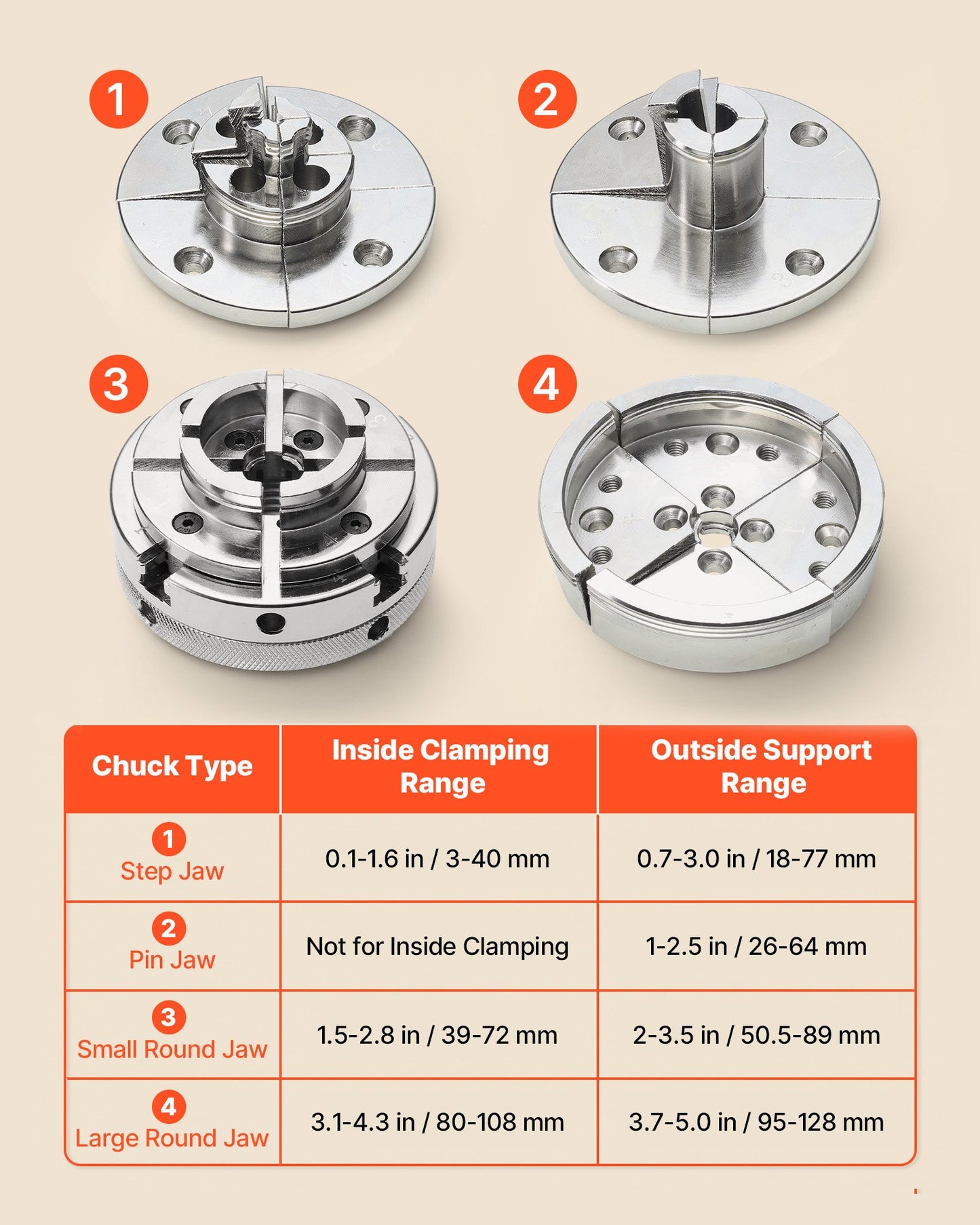 4 Inch Wood Lathe Chuck, 4-Jaw, Self-Centering Wood Turning Chuck Set with 1" x 8TPI Thread & Adapter, 4 PCS Round/Step/Pin Jaws, Case, Nickel-Plated, High-Hardness Steel, for Woodworking Lathe