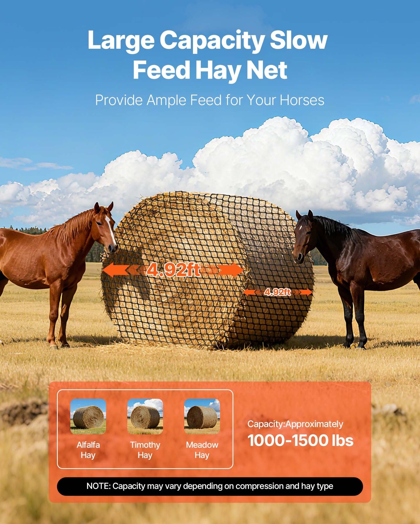 Round Bale Hay Net, 1.5 x 1.5 x 1.5 m, 42 x 42 mm Holes, PE Material, Knotless Design, with Self-Locking Zip Ties, Needle Shuttle, and Repair Twine, Slow Feeder Round Bale Net for Horses