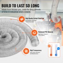 100mm x 6.1m Clear PVC Dust Collection Hose with Enhanced Stability