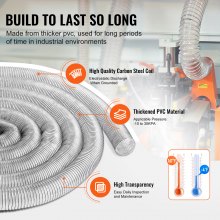 100mm x 15m PVC Dust Collection Hose - Flexible, Durable, Clear Design