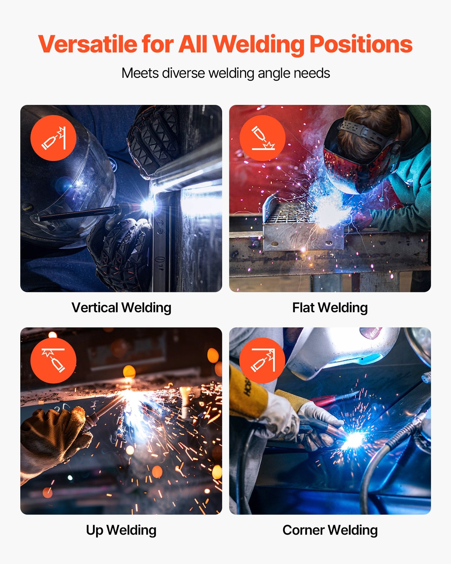Solid MIG Welding Wire, ER308L 0.8mm 0.9kg, Low Spatter Stainless Steel Welding Wire with High Feedability for All-Position Gas Shielded Welding