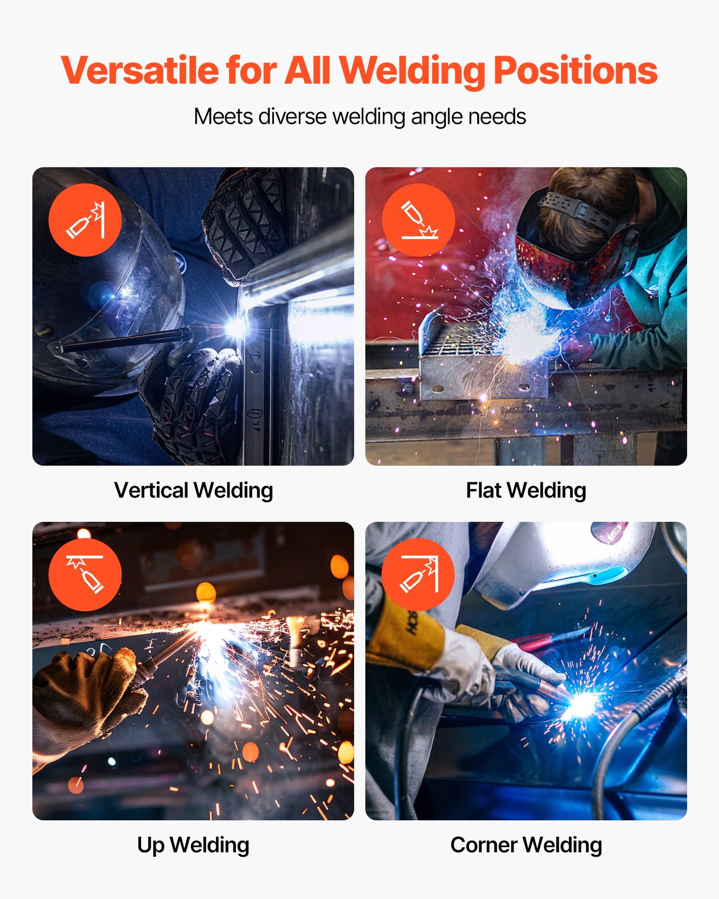 Solid MIG Welding Wire, ER70S-6 0.6mm 4.5kg, Low Spatter Mild Steel Welding Wire with High Deoxidizers for All-Position Gas Shielded Welding