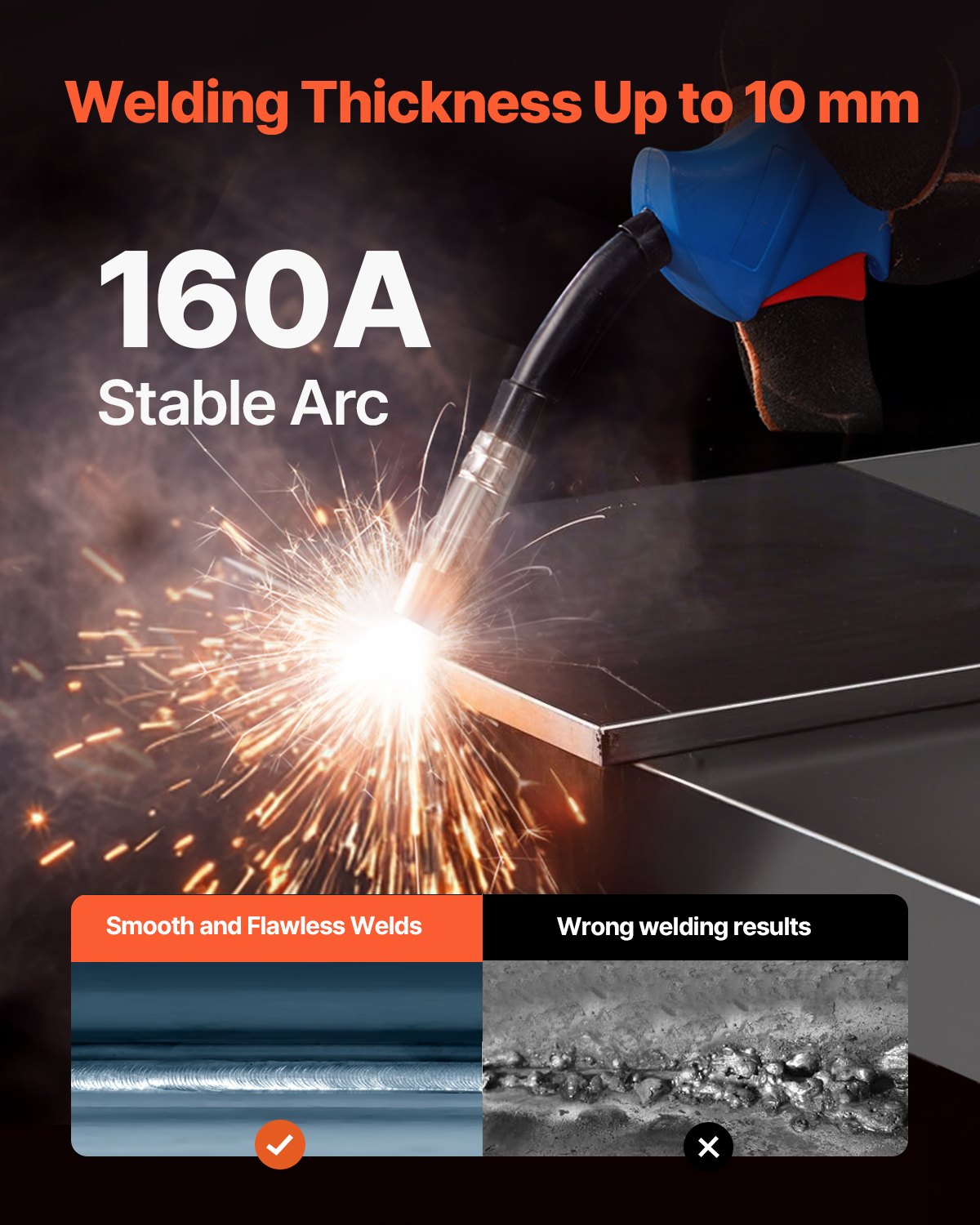 VEVOR MIG Welder 160A Welding Machine 4-in-1 Gas/Flux Core MIG/Stick/Lift TIG