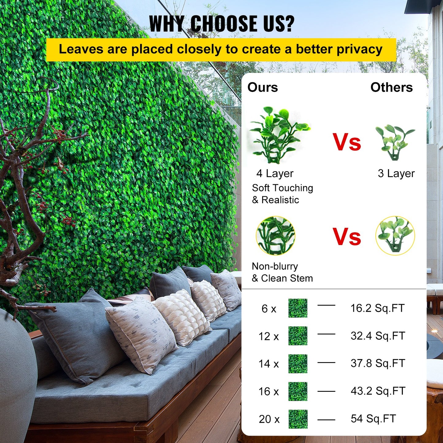 VEVOR Artificial Boxwood Panels, 6 PCS50.8x50.8cmBoxwood Hedge Wall Panels, PE Artificial