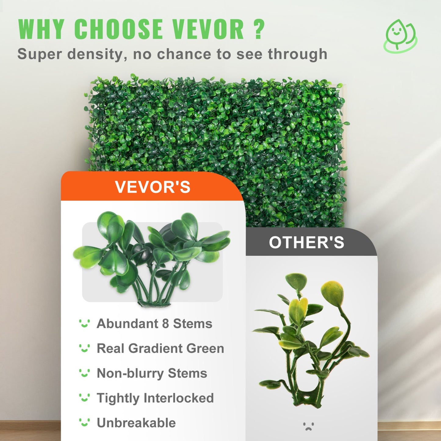 VEVOR Artificial Boxwood Panel UV 12pcs Boxwood Hedge Wall Panels Artificial Grass
