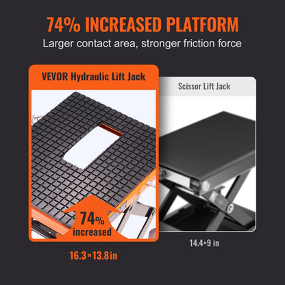 Hydraulic Motorcycle Lift Table, 158 kg Capacity, 0.35-0.91 m Lifting Range
