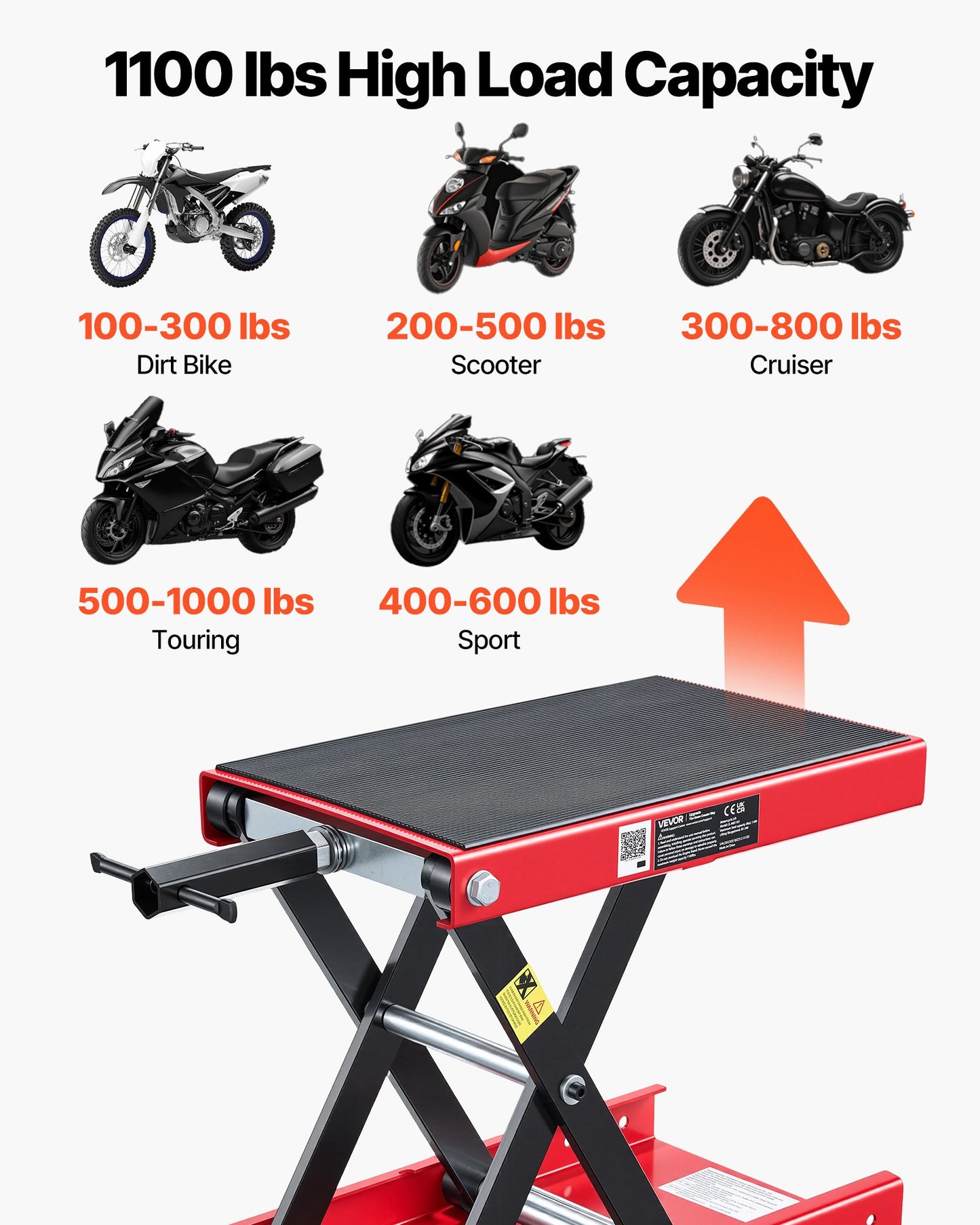 Motorcycle Lift, 499 kg Motorcycle Scissor Lift Jack with Wide Deck & Locking Pin, 95-340 mm Center Hoist Crank Stand, Steel Scissor Jack for Street Bikes, Cruiser Bikes, Touring, Red/Black