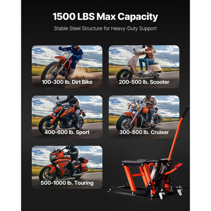 VEVOR 1500lbs Hydraulic & Pneumatic Motorcycle Jack Lift Hoist Stand 2 Casters