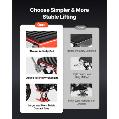 VEVOR Motorcycle Scissor Lift Jack 1200lbs Wide Deck Motorcycle Lift Stand Crank