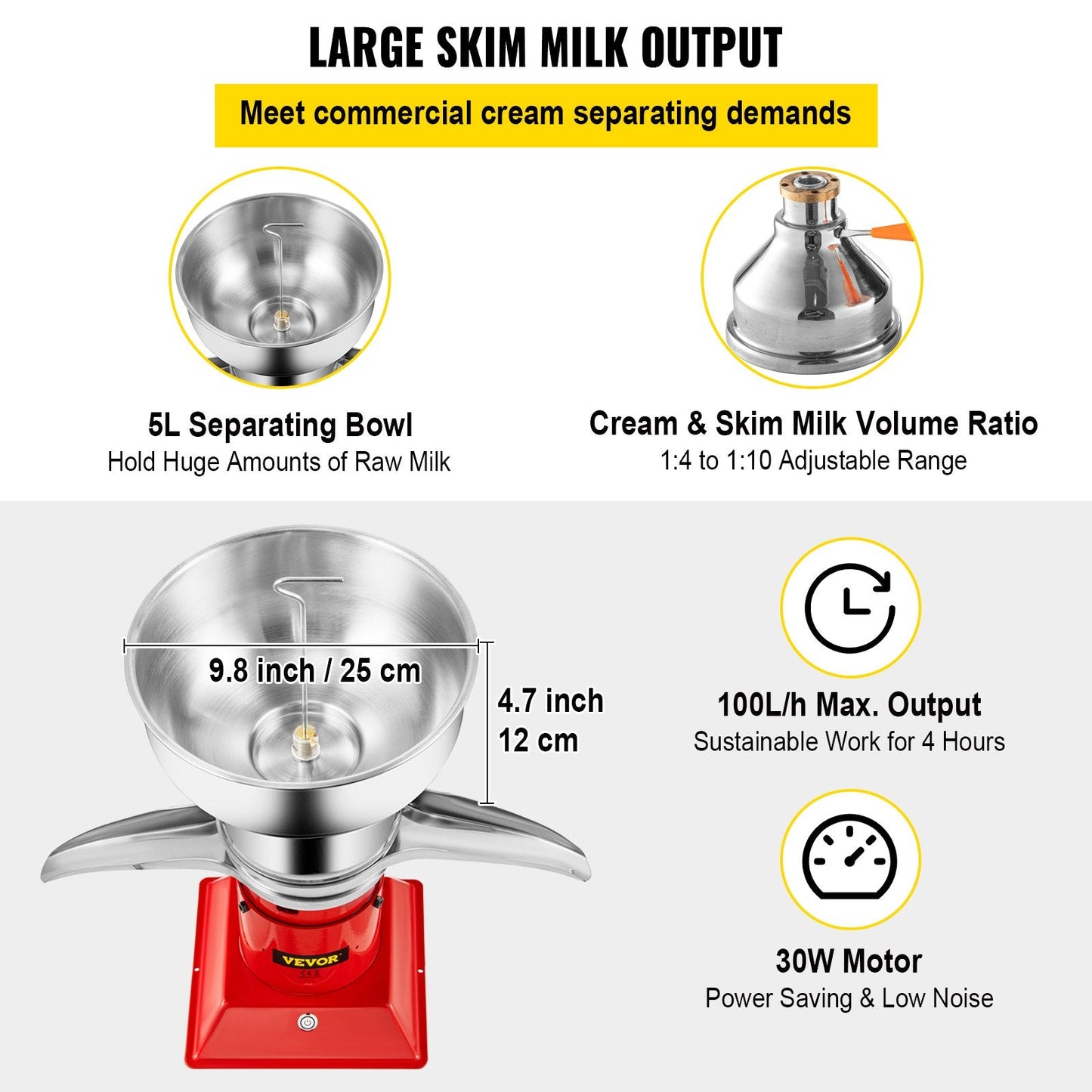 Electric Centrifugal Cream Separator, 100L/h, 10,500 RPM, Stainless Steel