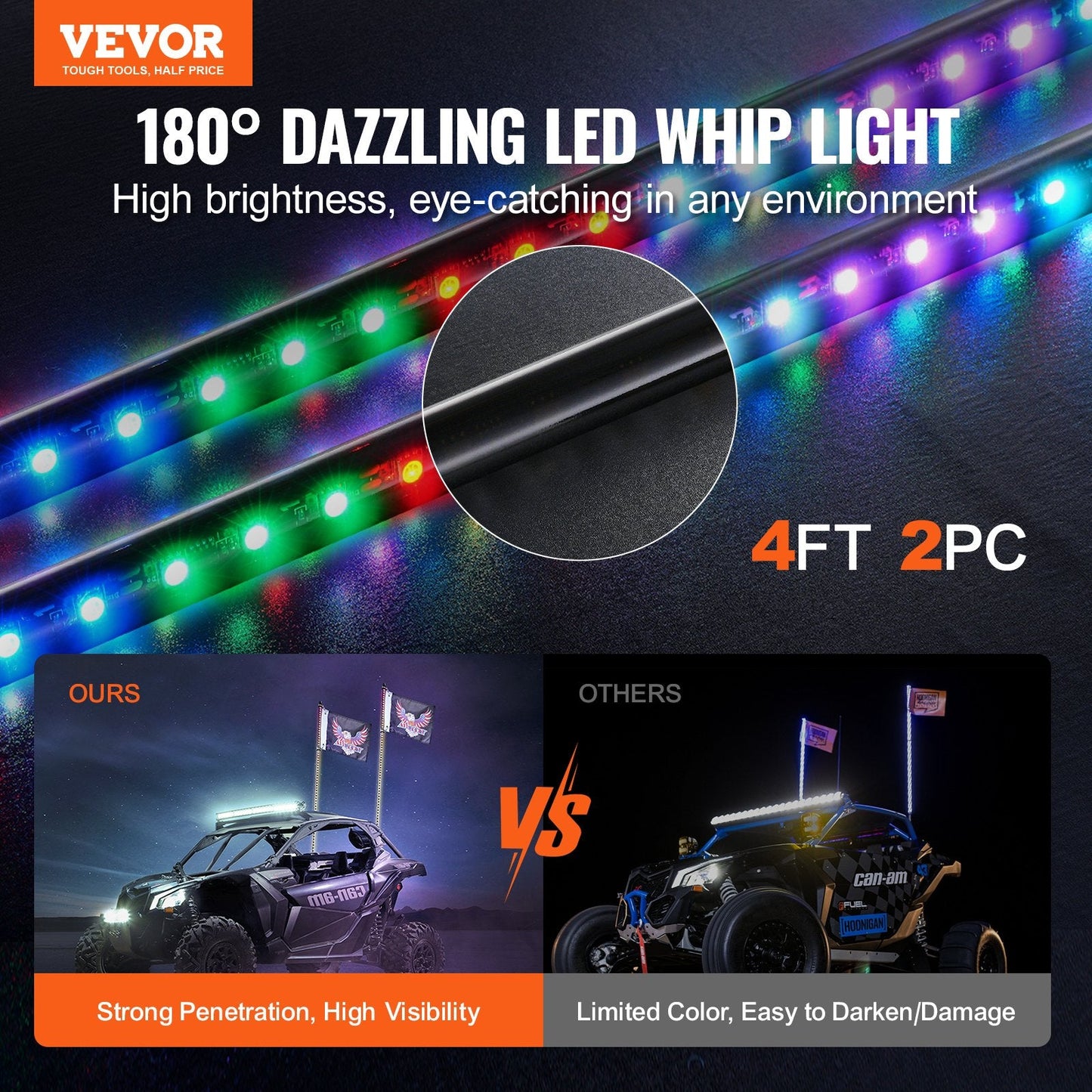 2 LED Whip Lights 1.2m with Remote & App Control, Waterproof for Off-Road Use