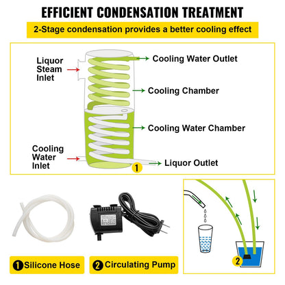 20L Alcohol Distiller with Two-Stage Condenser and Rectifying Tower