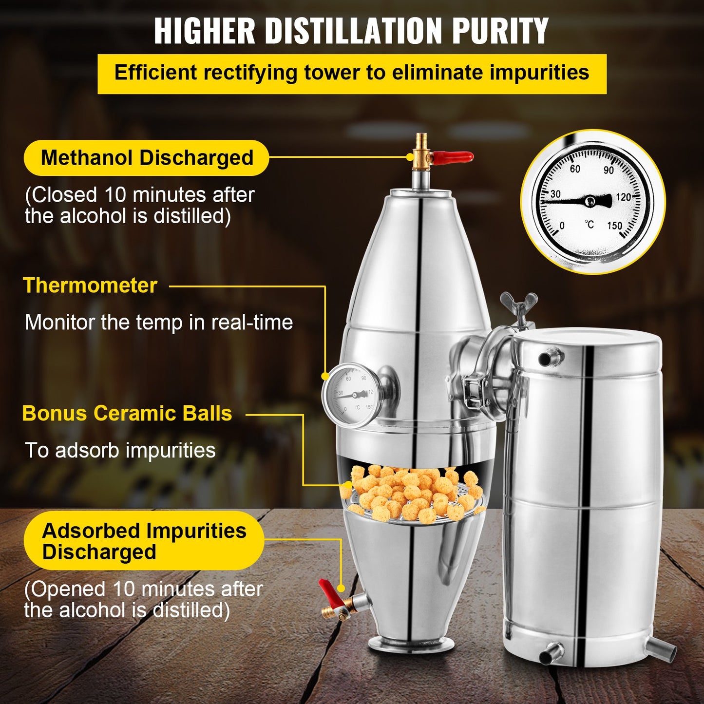 Vevor Wine Boiler Water Alcohol Distiller 13.2 Gallon Moonshine Still for Wine Maker