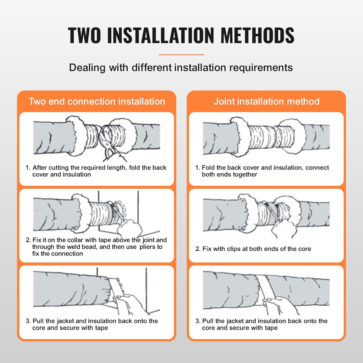 VEVOR Dryer Vent Hose, 254MM Insulated Flexible Duct 7.62M Long with 2 Duct Clamps,